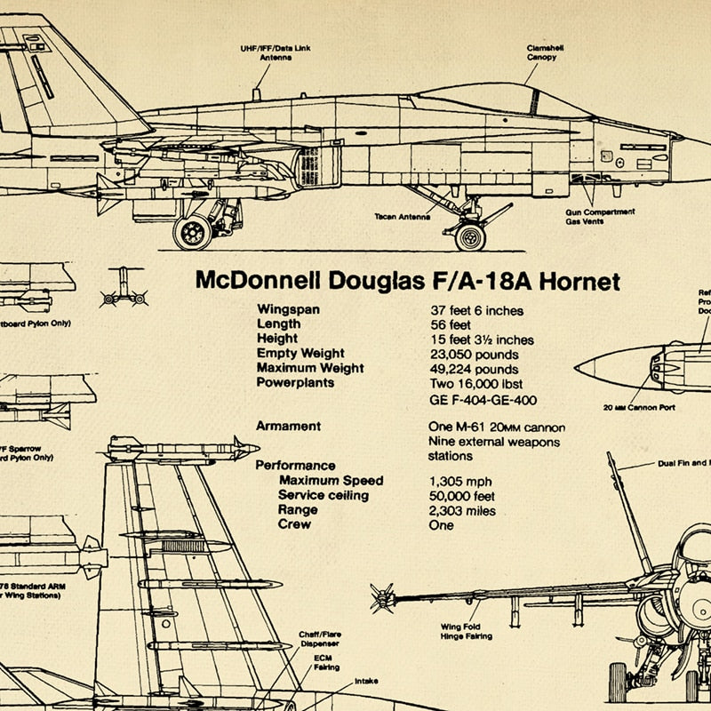 Air Force Plane F18 Hornet Patent Blueprint Canvas