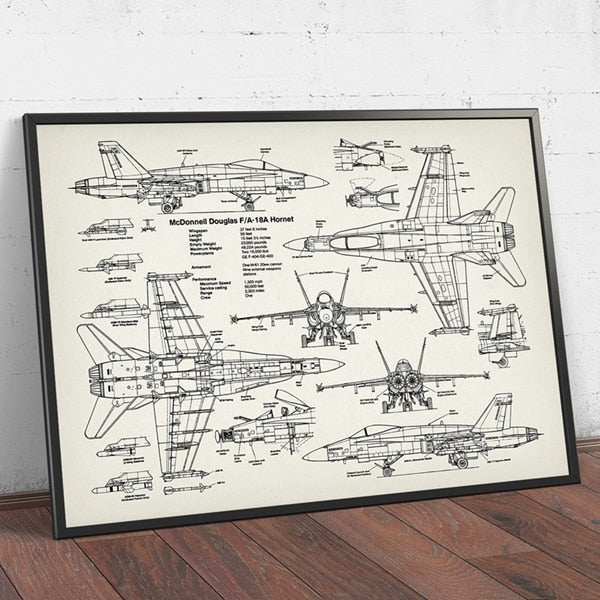 Air Force Plane F18 Hornet Patent Blueprint Canvas