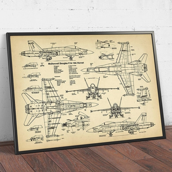 Air Force Plane F18 Hornet Patent Blueprint Canvas